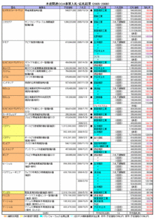 2011oda2.gif