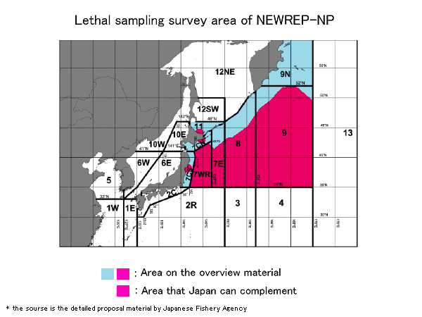 NEWREP-NP lethal sampling area