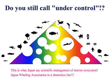 Do you still call &uml;under control&uml;!?
