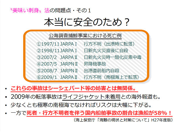 〝美味い刺身〟法は廃止を！