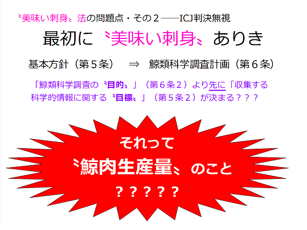 〝美味い刺身〟法は廃止を！