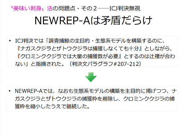 〝美味い刺身〟法は廃止を！