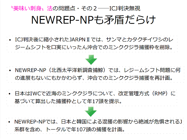 〝美味い刺身〟法は廃止を！