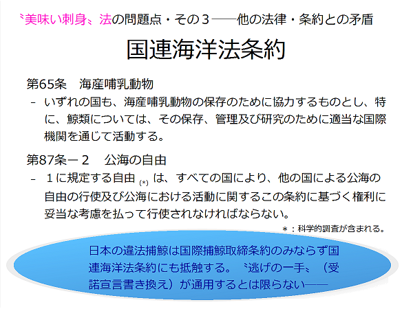 〝美味い刺身〟法は廃止を！