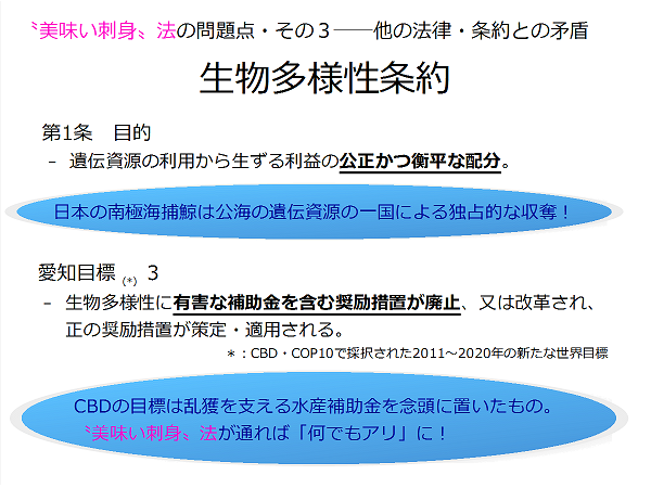 〝美味い刺身〟法は廃止を！