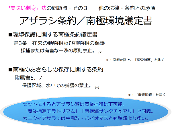 〝美味い刺身〟法は廃止を！