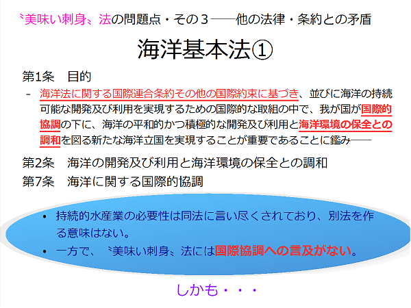 〝美味い刺身〟法は廃止を！