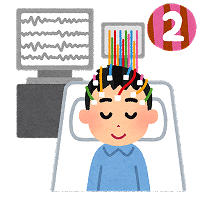 「捕鯨ヨイショ度」診断テスト・パート２